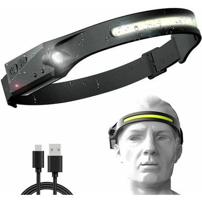 All Perspectives Induction headlamp
